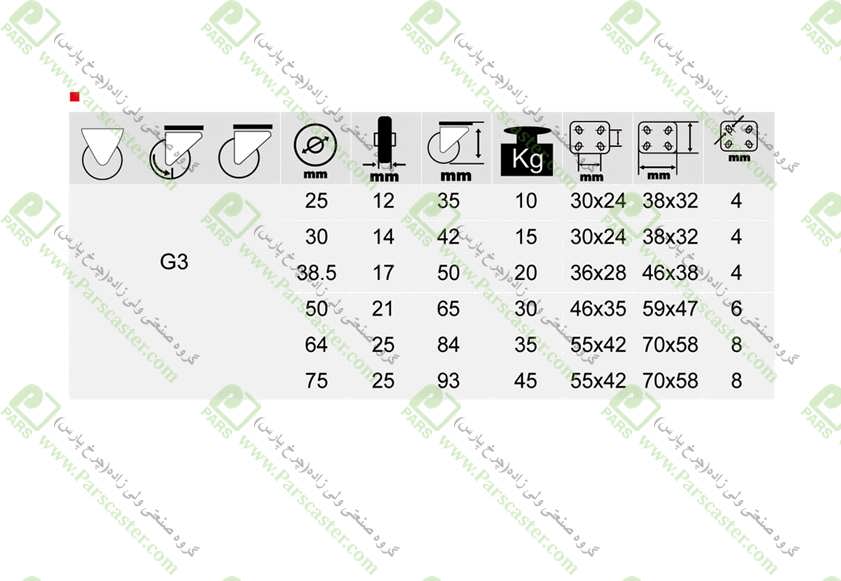 G3 J چرخ ریز شیشه ای و رنگی